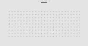 cc css position absolute