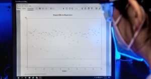 cc supervised learning