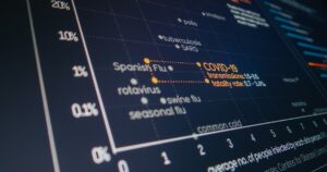 free ai tool selection