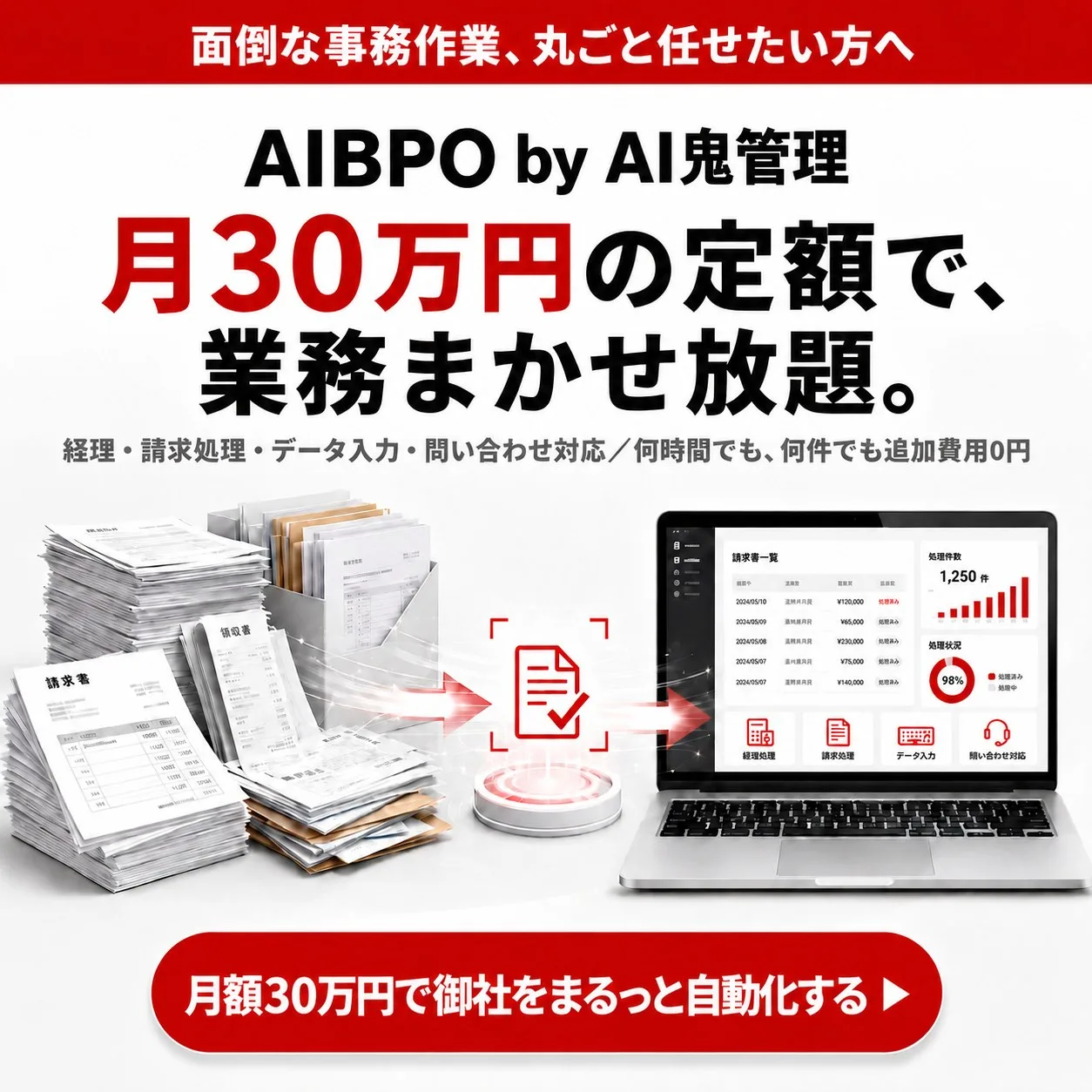 AI BPO by AI鬼管理｜月30万円の定額で御社の業務をまるごと巻き取ります（無料相談60分）