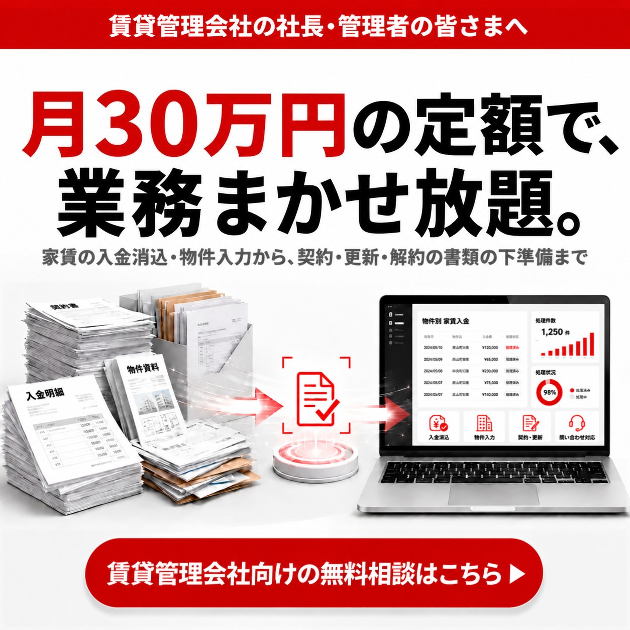 AI社員AIKATA|賃貸管理会社の社長・管理者の皆さまへ。家賃の入金消込・物件入力から、契約・更新・解約の書類の下準備まで。賃貸管理会社向けの無料相談はこちら