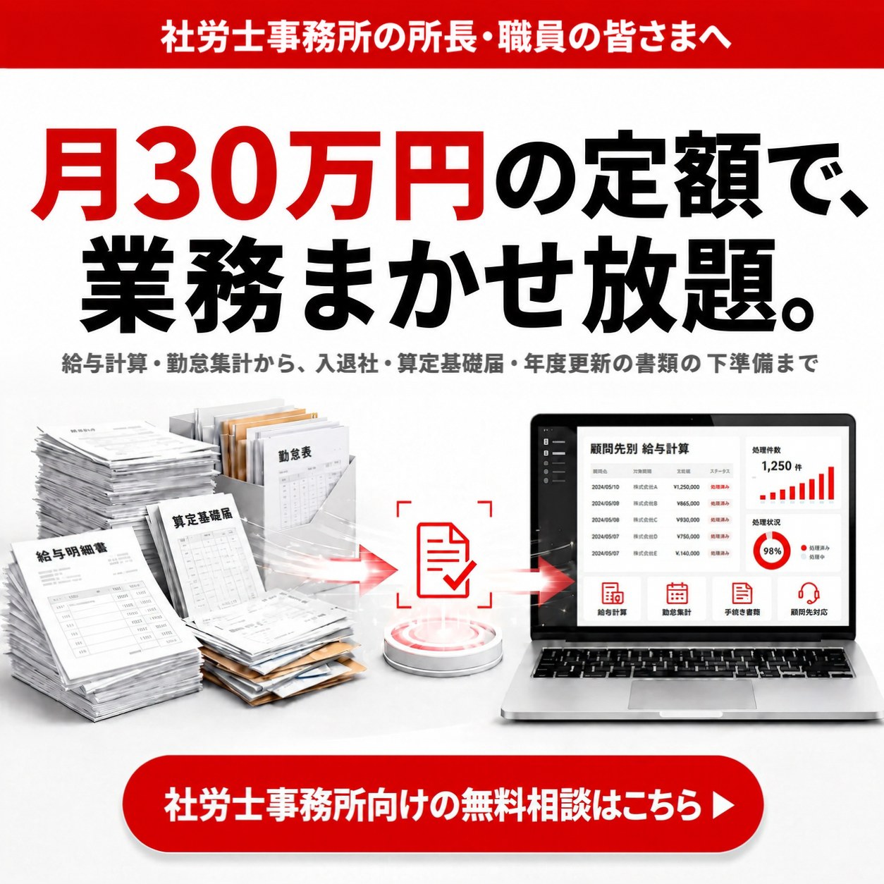 AI社員AIKATA｜社労士事務所の所長・職員の皆さまへ 給与計算・勤怠集計から、入退社・算定基礎届・年度更新の書類の下準備まで 月30万円の定額で、業務まかせ放題。社労士事務所向けの無料相談はこちら
